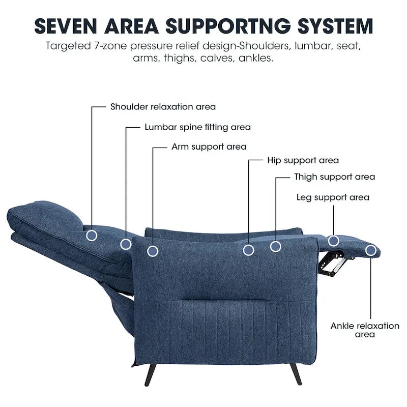 Glitzhome Set of 2 41H Fabric Push Back Recliners With Ergonomic Segmented Back