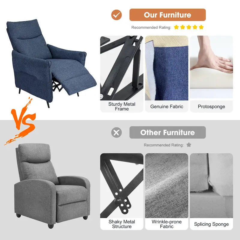 Glitzhome Set of 2 41H Fabric Push Back Recliners With Ergonomic Segmented Back